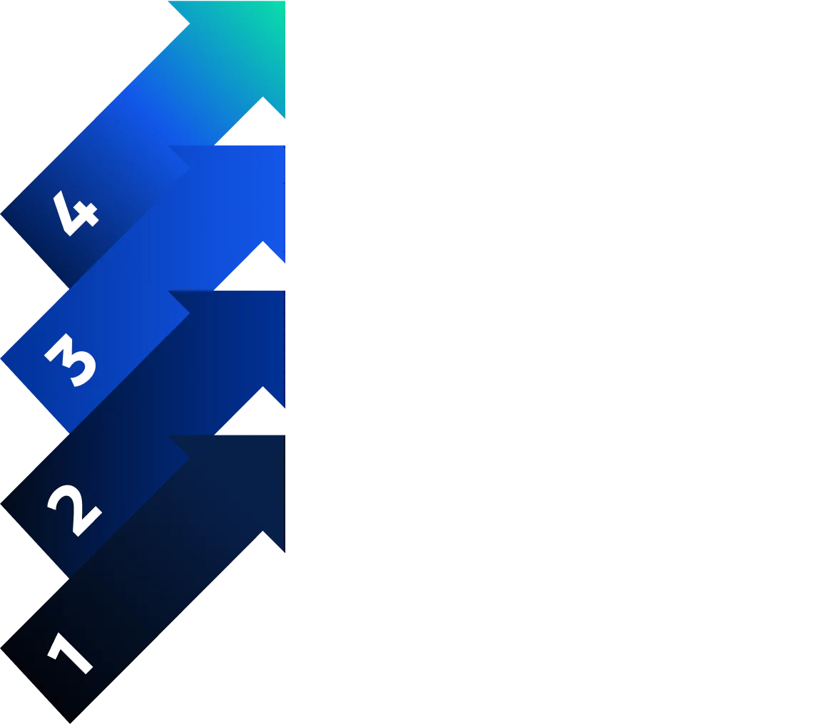 Skyleads our method banner