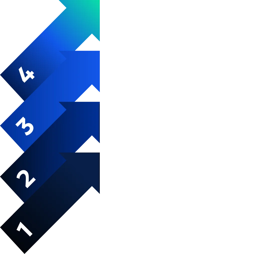 Skyleads our method banner