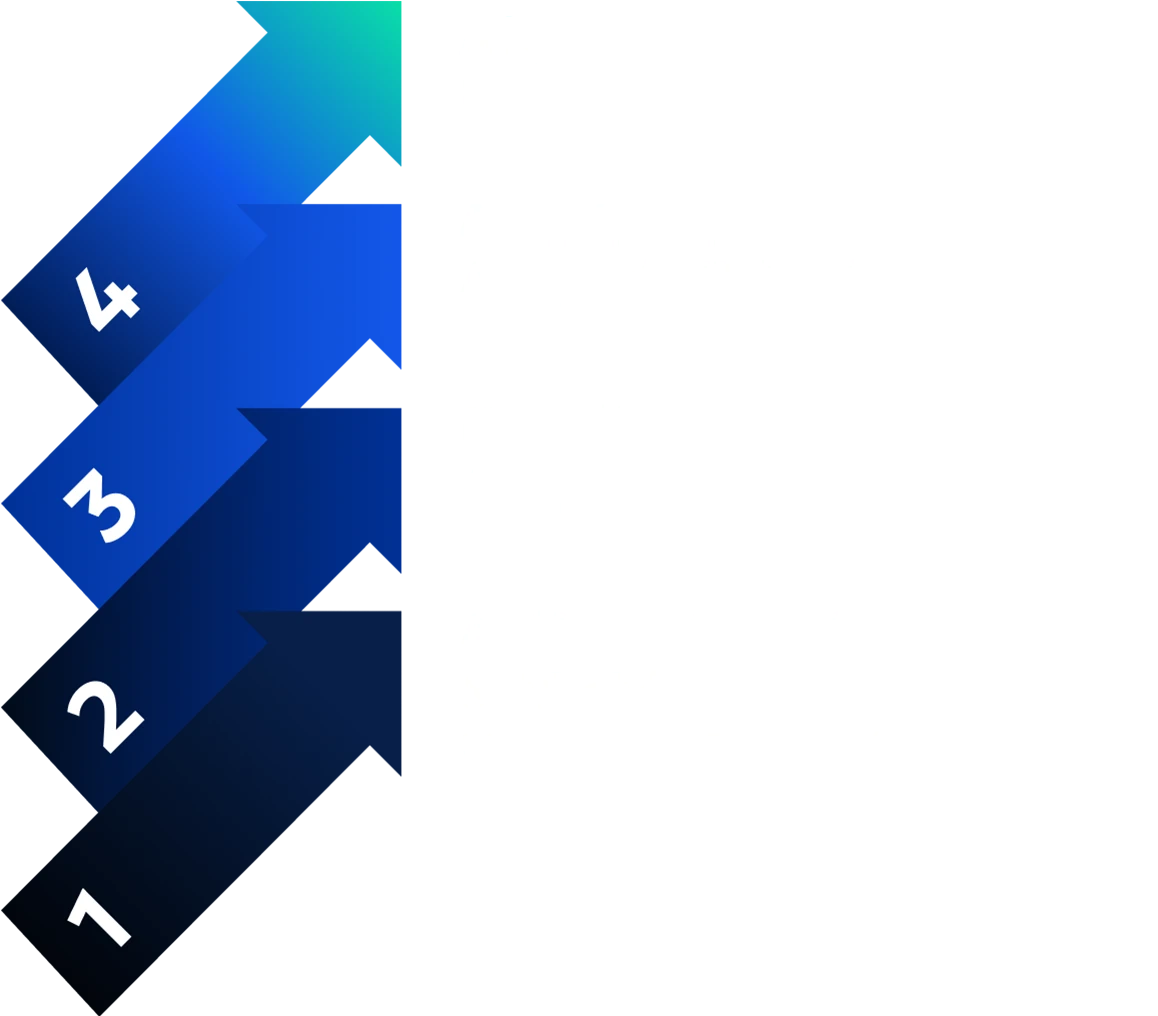 Skyleads our method banner